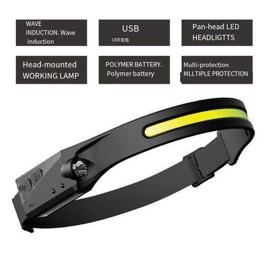 COB Headlamp Rechargeable with Motion Sensor for Adults - Camping Accessories Gear,  Head Lamp LED  for Adults - Camping Accessories Gear,-0