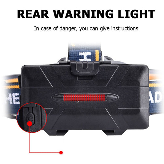 Rechargeable Headlamp Portable Waterproof Cycling USB 8 LED Torch Flashlight Elements for Outdoor Hunting Fishing-0